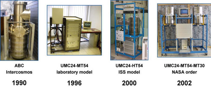 umc